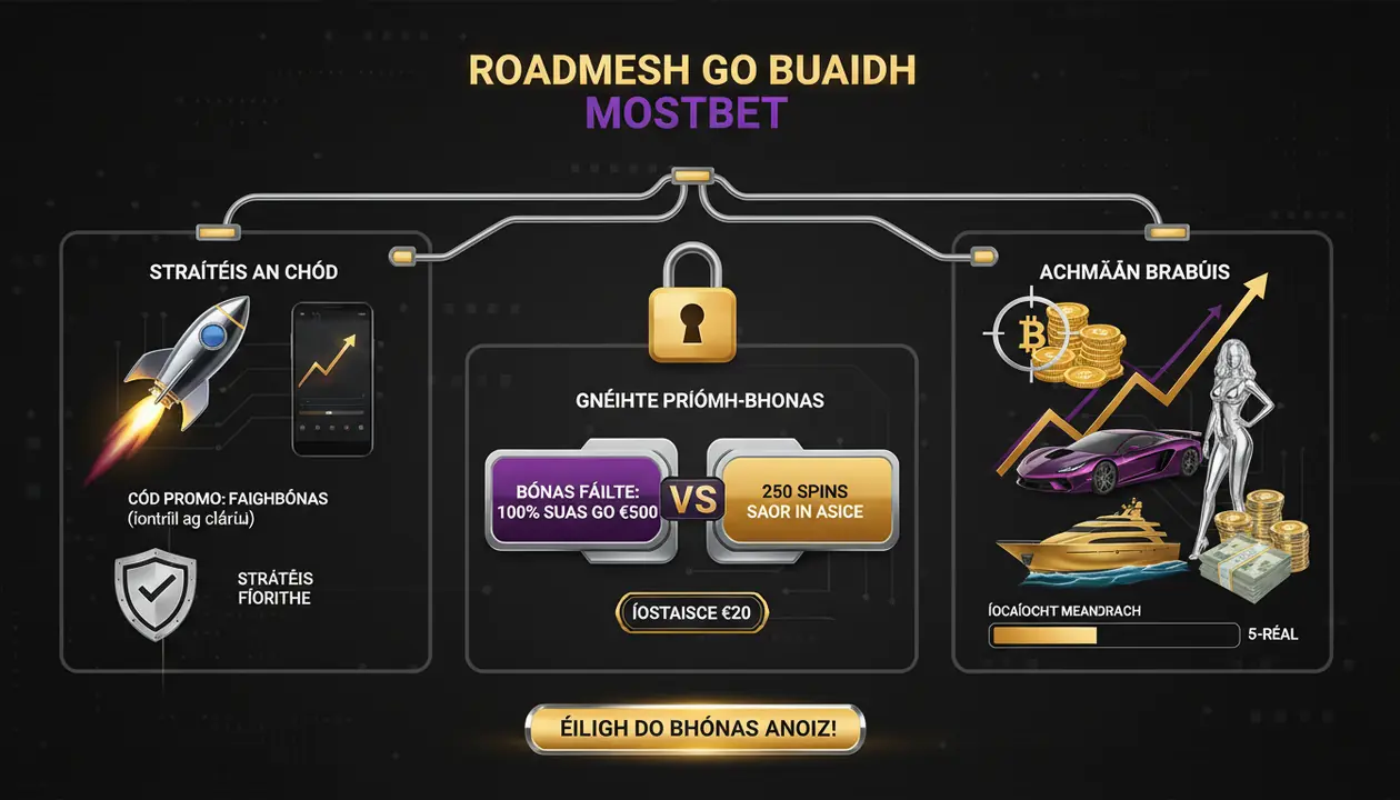 cód taisce mostbet