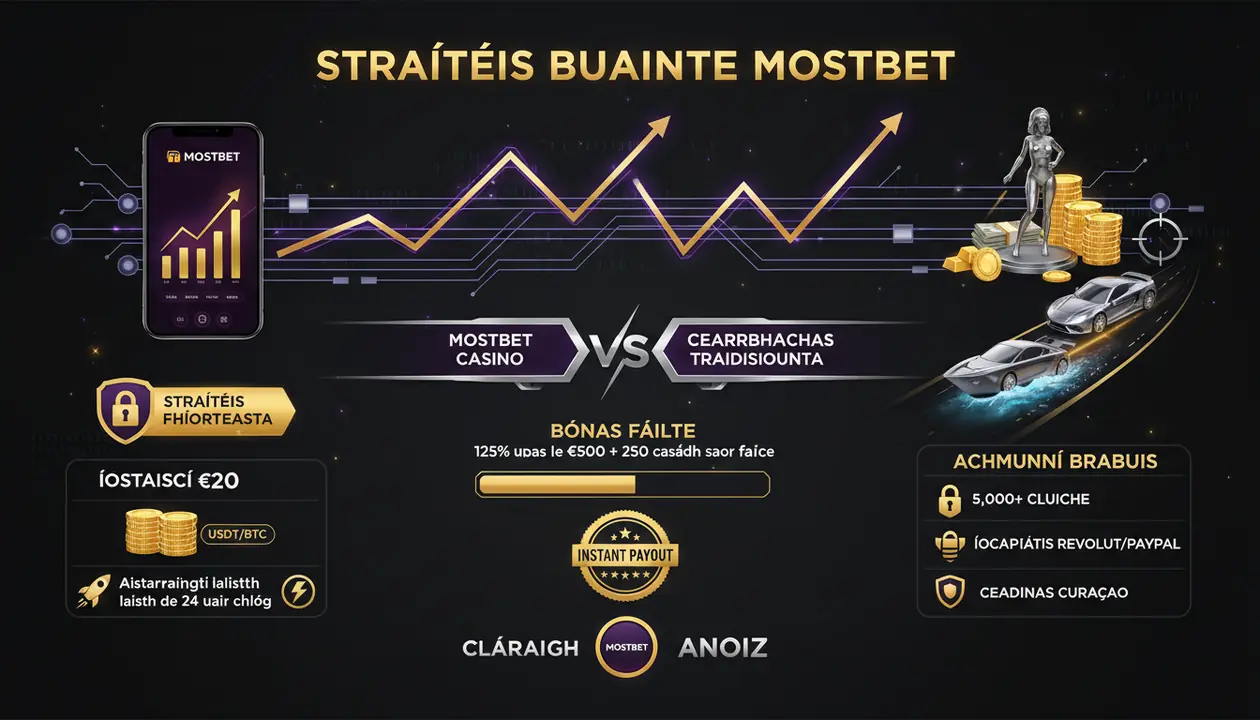 slots mostbet casino airgead fíor